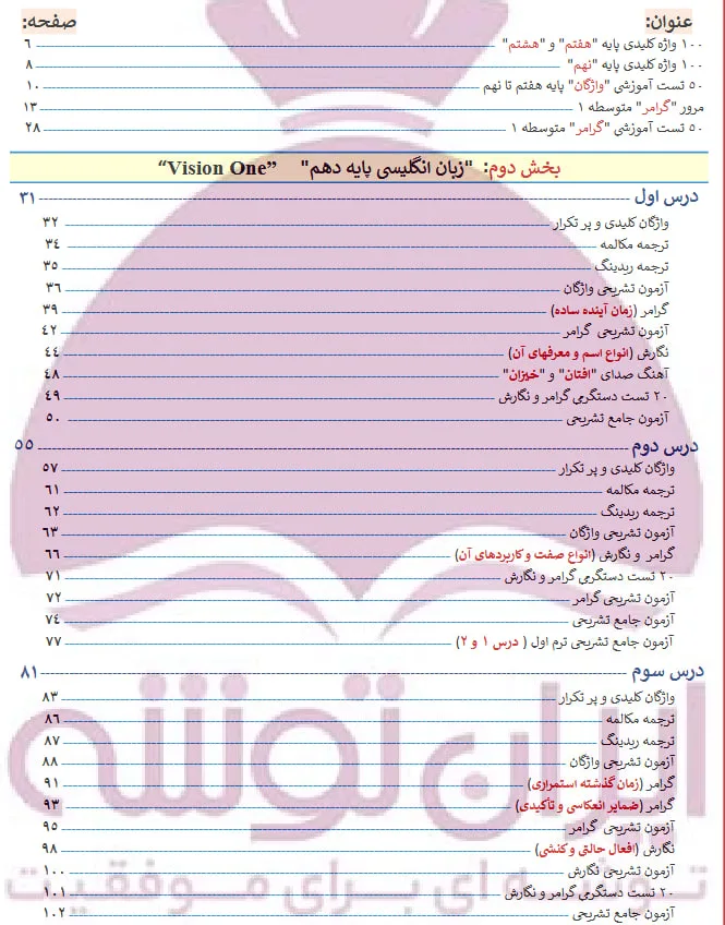 جزوه زبان دهم