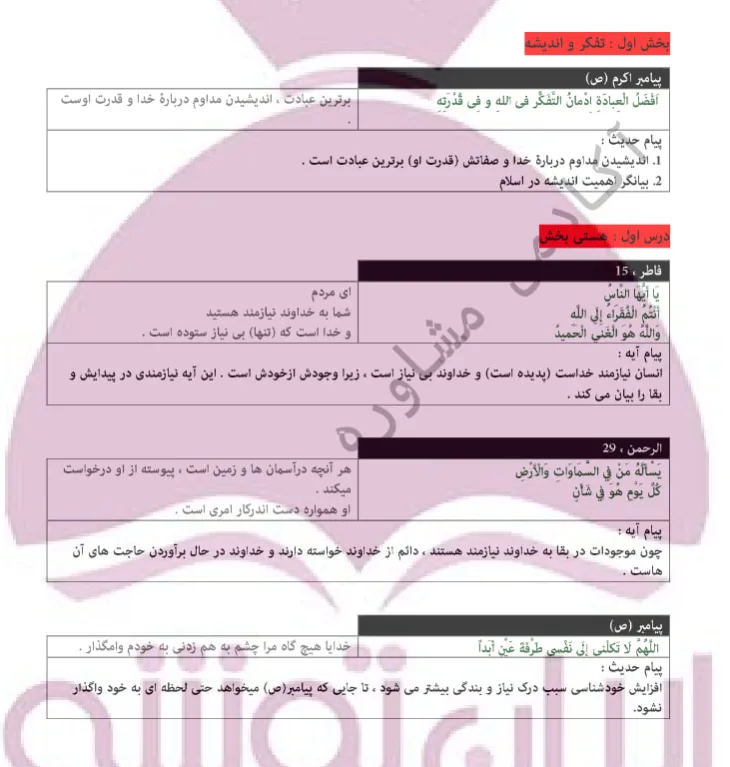 جزوه آیات و روایات دینی یازدهم و دوازدهم
