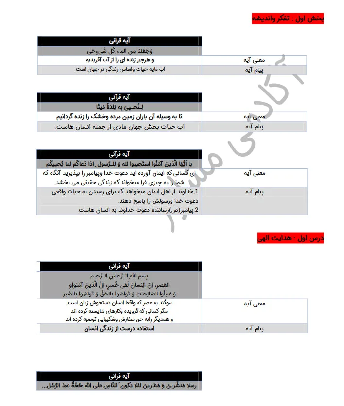 جزوه آیات و روایات دینی یازدهم و دوازدهم